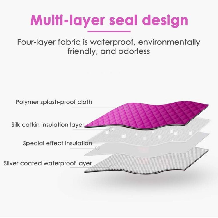 Dual Person Portable Steam Sauna Spa With Pot Set Weight Loss Skin Spa Machine